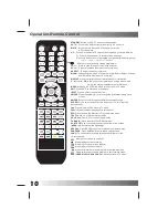 Preview for 11 page of Denver TFD-2214MC Owner'S Instructions Manual