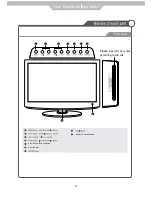 Preview for 8 page of Denver TFD-2370DVBT Instruction Manual