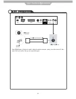 Preview for 11 page of Denver TFD-2370DVBT Instruction Manual