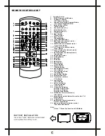 Preview for 7 page of Denver TVD-1411 Operation Manual