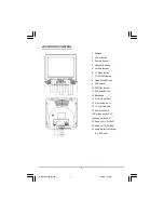 Preview for 4 page of Denver TVD-2102 Operation Manual