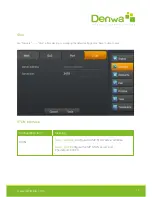 Preview for 32 page of Denwa Communications DW-710 User Manual