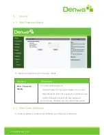 Preview for 20 page of Denwa Communications DW-V-AXT Manual