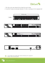 Preview for 8 page of Denwa Communications Premium DWP-M801D Quick Installation Manual