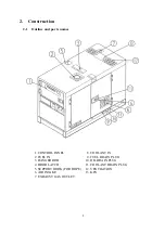 Preview for 12 page of Denyo DCA-13ESK Instruction Manual