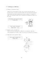 Preview for 48 page of Denyo DIS-390ES Instruction Manual