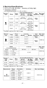 Preview for 29 page of DER EE DE-5003 User Manual