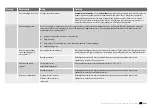 Preview for 190 page of Derby cycle Pedelec Impulse Evo User Manual