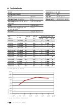 Preview for 93 page of Derby cycle Rixe User Manual