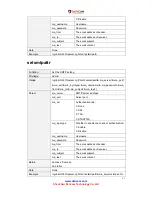 Preview for 61 page of Dericam CGI User Manual