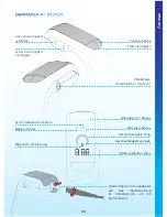 Preview for 59 page of DERMAPEN 4 User Manual