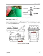 Preview for 27 page of DERRICK HYPERPOOL SHAKER Maintenance & Operation Manual