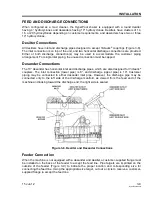 Preview for 29 page of DERRICK HYPERPOOL SHAKER Maintenance & Operation Manual