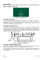 Preview for 30 page of DERRICK HYPERPOOL SHAKER Maintenance & Operation Manual