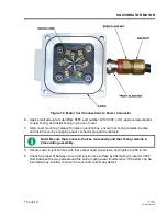 Preview for 71 page of DERRICK HYPERPOOL SHAKER Maintenance & Operation Manual