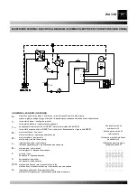 Preview for 21 page of Desa Master WA 33 B User Manual