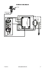 Preview for 27 page of Desa (V)KC42NE SERIE Owner'S Operation And Installation Manual