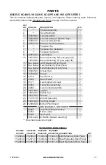 Preview for 37 page of Desa (V)KC42NE SERIE Owner'S Operation And Installation Manual