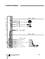 Preview for 6 page of DesignTech AirWolf Installation Manual