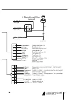 Preview for 7 page of DesignTech AirWolf Installation Manual