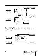 Preview for 17 page of DesignTech AirWolf Installation Manual