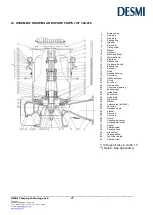 Preview for 30 page of Desmi NSLH Operation And Maintenance Instruction