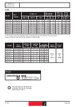 Preview for 4 page of Desoutter 6151652520 Original Instructions Manual