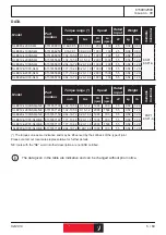 Preview for 5 page of Desoutter 6151655650 Original Instructions Manual