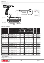 Preview for 3 page of Desoutter 6151658990 Manual