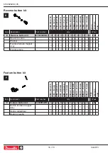 Preview for 15 page of Desoutter 6151658990 Manual