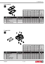 Preview for 16 page of Desoutter 6151658990 Manual