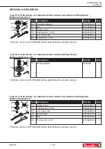 Preview for 7 page of Desoutter 6151701820 Manual