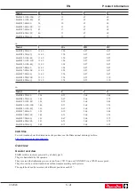 Preview for 5 page of Desoutter EABS12-1100-10S Product Instructions