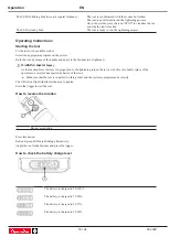 Preview for 18 page of Desoutter EABS12-1100-10S Product Instructions