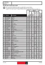 Preview for 10 page of Desoutter KA16100B6FVK Manual