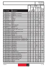 Preview for 11 page of Desoutter KA16100B6FVK Manual