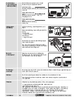 Preview for 37 page of Desoutter SSB060-T750-S4Q Instructions For Use Manual