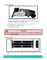 Preview for 5 page of DESSALATOR DUO D100 Assembly And User'S Manual