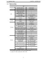 Preview for 5 page of Dessmann G800FPC TX User Manual