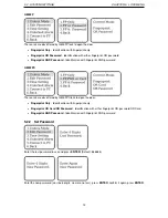 Preview for 12 page of Dessmann G800FPC TX User Manual