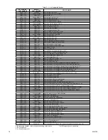 Preview for 4 page of Det-Tronics Eagle Quantum Premier EQ3760ASM Manual