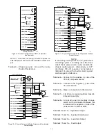 Preview for 16 page of Det-Tronics R8471A Instructions Manual