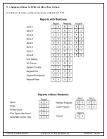 Preview for 49 page of Detection Systems DS7080iP-32 Reference Manual