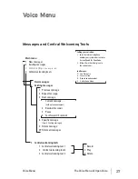 Preview for 29 page of DETEWE OpenVoice 200 User Manual