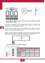 Preview for 146 page of Detnov CCD-103 Manual Manual