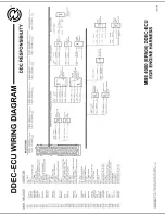 Preview for 98 page of Detroit Diesel MBE 400 Technician Manual