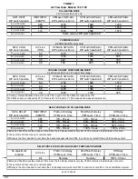 Preview for 19 page of Dettson AMP105-IEV Installation Instructions And Homeowner'S Manual