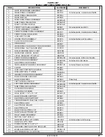 Preview for 24 page of Dettson AMP105-IEV Installation Instructions And Homeowner'S Manual