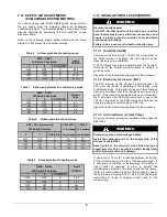 Preview for 9 page of Dettson AMP154SD Installation Instructions And Homeowner'S Manual