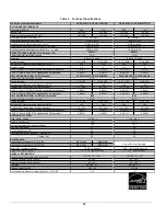 Preview for 14 page of Dettson AMP154SD Installation Instructions And Homeowner'S Manual